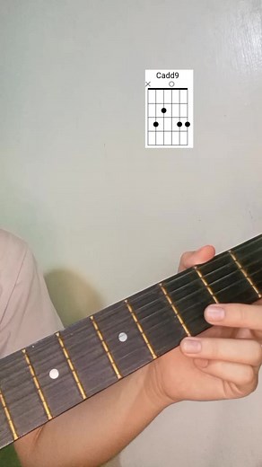 Tj Monterde - Palagi Guitar Tutorial (Easy Chords)