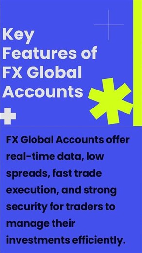 Fx Broker Review | Fxdaily.live