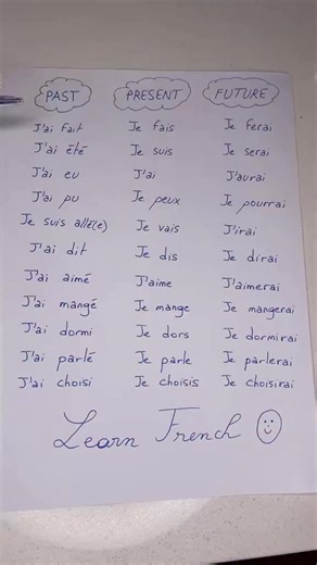 81K views · 10K reactions | #learnfrench #frenchlanguage #frenchlesson #frenchclass #learnoninstagram #frenchwords | French with Eddy | Facebook