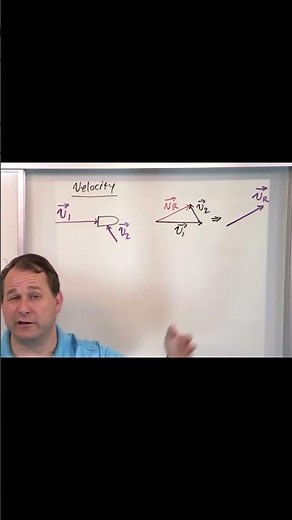 Excel in Adding Two Vectors