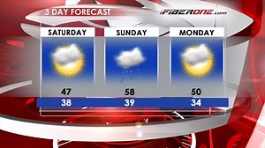 WEATHER: Check out iFIBER ONE's 3-Day weather Forecast. | Source ONE News