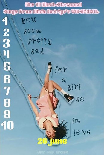 Top10 most streamed from olivia rodrigo’s new album (yspsfagsil)