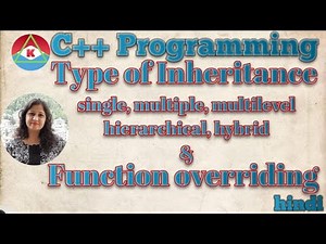 C++ Programming-Type of Inheritance | Function overriding
