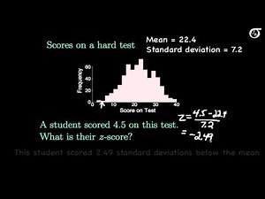 Z-Scores (As a Descriptive Measure of Relative Standing)