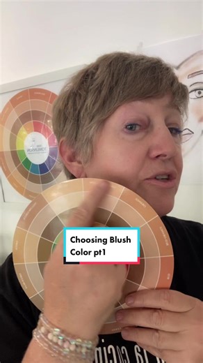 Understanding Color Theory for Blush Selection
