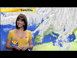 Andrea McLean showing her cleavage back when on GMTV
