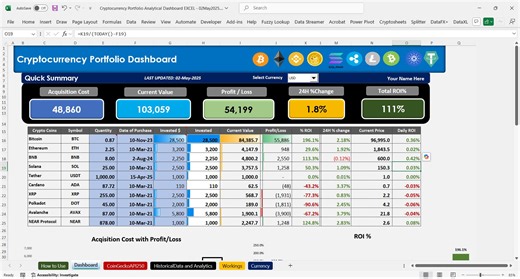 31K views · 261 reactions | Crypto Currency Portfolio Dashboard in...