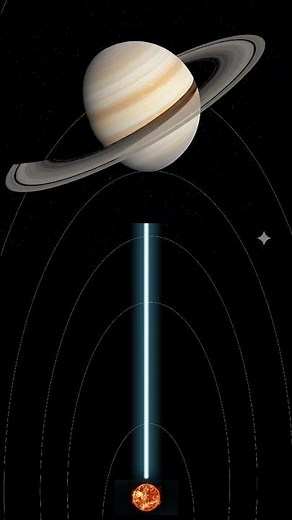 How Far Does Light Travel The Answer Will Blow Your Mind 🌟 #light #space