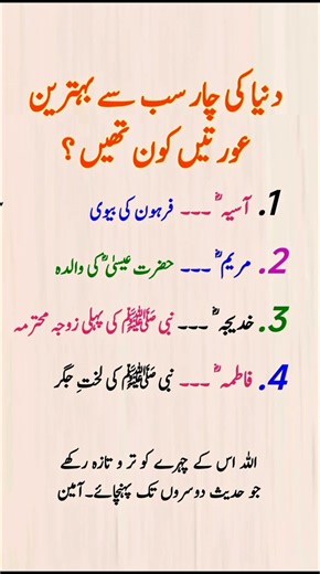 The Four Greatest Women | Islamic Reminder #didyouknow #generalknowledge