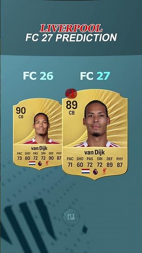 LIVERPOOL IN FC 27 PREDICTION! 🤯🔥 #shorts #fc26 #fc27 #fifa #football #ratings