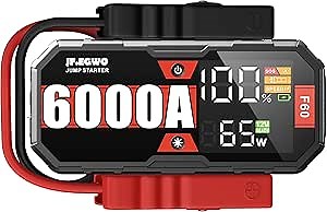 6000A Jump Starter Battery Pack(for 13.0+L Gas or up to 13.0+L Diesel), 12V Potable Heavy Duty Car Jump Starter 65W Two-Way Fast Charging and DC Output, 12V Auto Battery Booster Jump Box