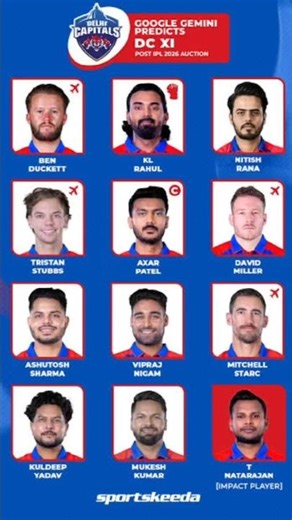 DC Playing XI without Starc.. 💚❤#viral #trending #shorts #ipl #dc #ipl2026