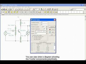 DesignSoft - Tina - Fourier Analysis (Discrete spectrum and distortion)