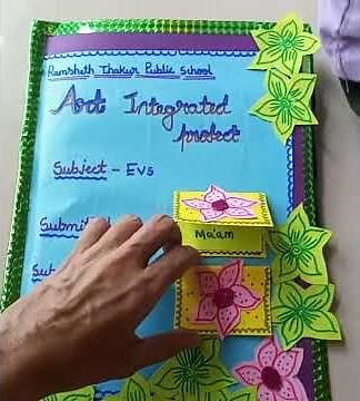 Art Integrated Project of class-1 (Food of Maharashtra & Odisha) with clay modeling by Aabha