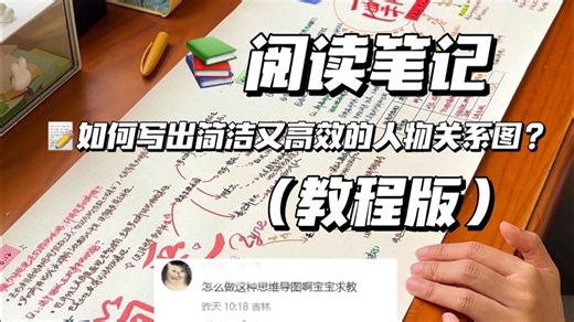 🧾如何写出简洁又高效的思维导图？（教程版）