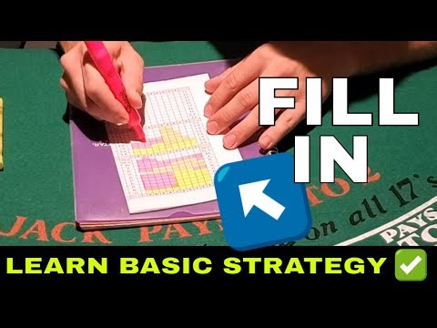 Basic Strategy Drill For Card Counters - Printable Chart