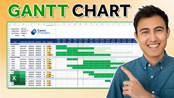 Make this awesome Gantt chart in Excel (for project management)
