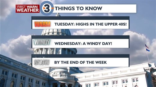 Enjoy Tuesday's weather because windy and colder weather are on the way by Wednesday. Light snow is expected Thursday night and Friday. Behind that weather system, we turn much colder! Forecast: bit.ly/2VWyK9q | News 3 Now / Channel 3000