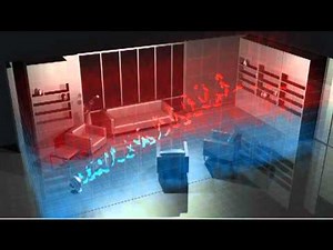 Vornado - Whole Room Circulation