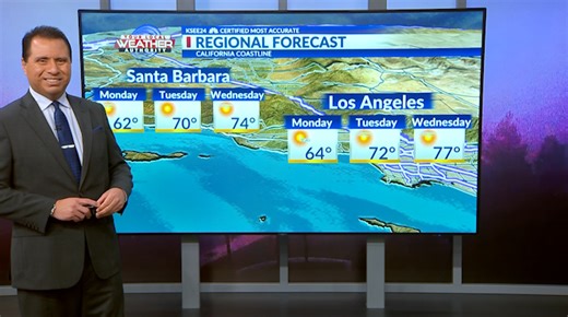 California Coast Forecast