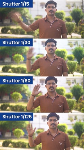 How Shutter works in a camera.