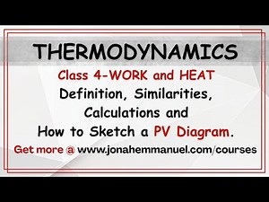Work and Heat Thermodynamics Tutorials - Meaning, Similarities, Formula Derivation and Example