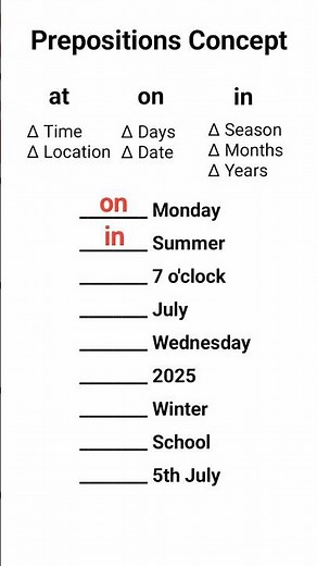 Master Prepositions Easily | At, On, In Explained with Simple Examples | Learn prepositions Concept