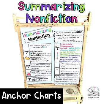 Summarizing Nonfiction Anchor Charts | 3rd–5th Grade