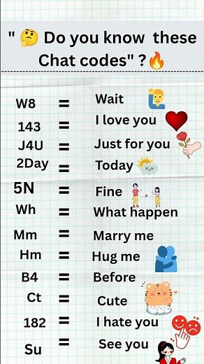 Do You Know These Chat Codes? 🤔🔥 | Chat Shortcuts You Must Learn 💬