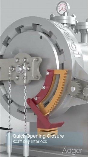 Quick Opening Closure Key Interlock