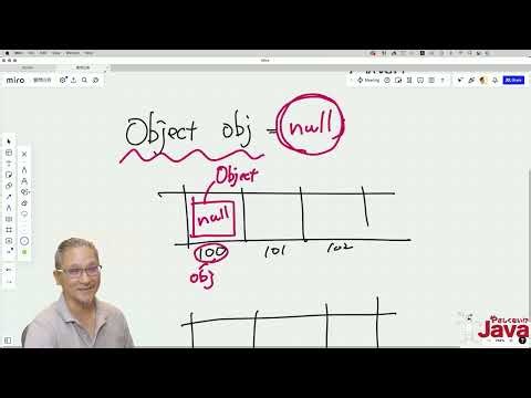 質問対応：nullのお話