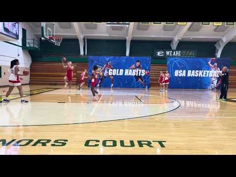 Set the screen , Use the screen, Slip make the pass