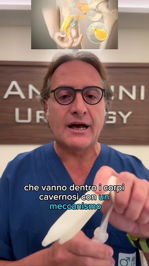 9.7K views · 429 reactions | Antonini Urology on Reels | Facebook