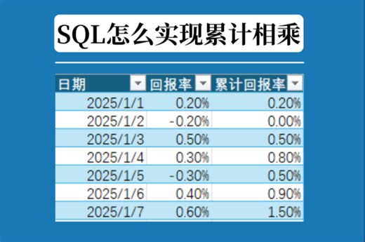 SQL 怎么实现累计相乘