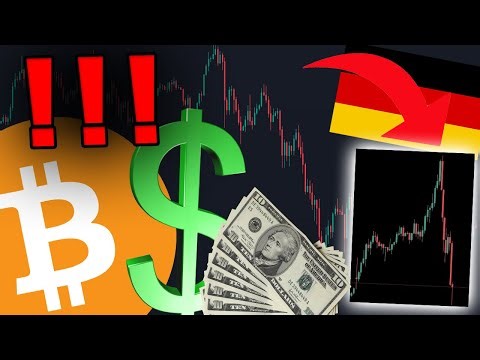 DIESER CHART IST WAHNSINN…SIE VERSUCHEN EUCH REINZULEGEN