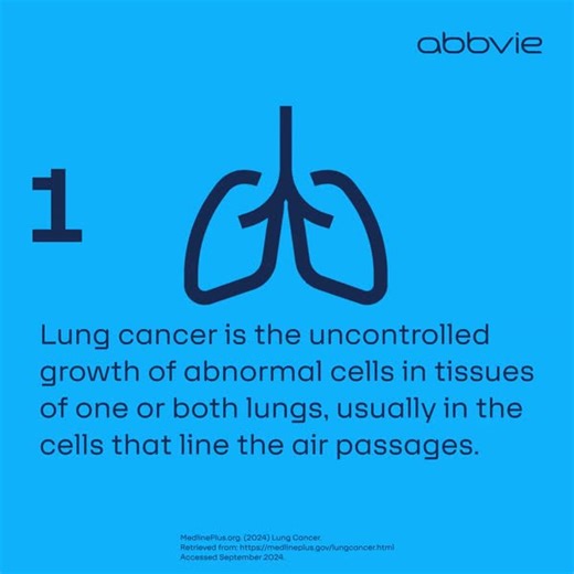 2.9K views · 14 reactions | This #LungCancerAwarenessMonth, join us in raising awareness about the types of #LungCancer, signs and symptoms, and the importance of early detection. Learn more by watching the video below. [Video description: On-screen text reads, “6 things to know about lung cancer” followed by a series of animations detailing lung cancer facts.] | AbbVie | Facebook