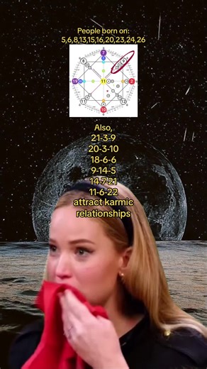 Do you have them code there? Your personal 30 Pages Destiny Matrix Analysis from my bio #matrixofdestiny #destinymatrix #numerology