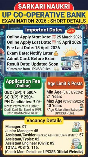 🏦 UP Co-operative Bank Bharti 2026: 116 Posts Out! Kaise Karein Apply? #SarkariNaukri