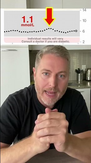 Popcorn and my blood sugar. How does it affect my glucose levels? #bloodsugar #popcorn