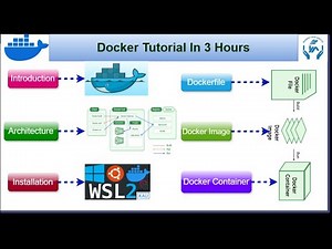 Docker Tutorial in 3 Hours | Full Docker Course in English | Complete Docker Tutorial for beginners