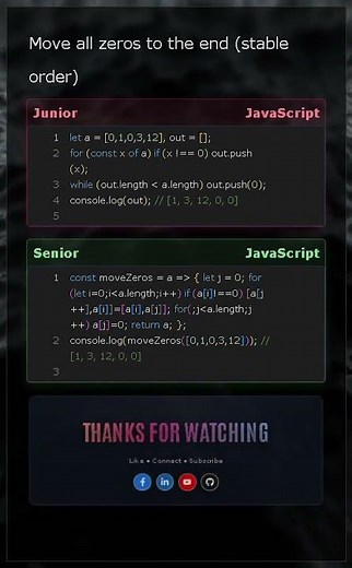 Move Zeros to End in JavaScript | Junior vs Senior (Stable, In-Place)