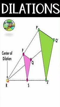 What is DILATION?