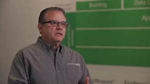 We are proud to support Schneider Electric's cloud-based building energy management software, EcoStruxure Energy Hub. Watch the full video here to learn more about how it can help you simplify energy management and achieve your sustainability goals. https://gbe.me/3GM8wxx | Graybar