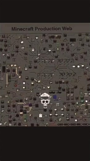 Minecraft Is To Easy ? 🤯☠️ #minecraft #minecraftshorts #minecrafter #minecraftmemes