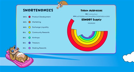 Snorter Bot Token noch 4 Tage im ICO: Schnellster und günstigster Bot startet bald
