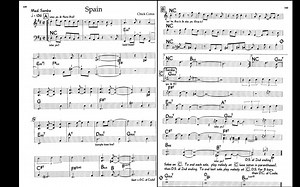 Spain - Chick Corea - Backing Track _ Play Along