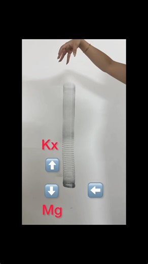 If springs confuse you, this video will fix it 💥 Don’t miss it!