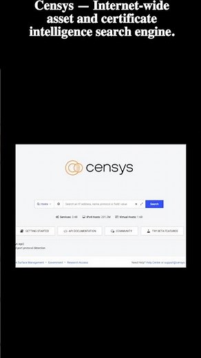 What is Censys? Internet Asset Intelligence Tool #CyberCavin #cybersecurity