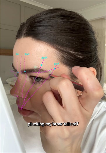 Eyebrow Shaping Tutorial: My Plucking Experience