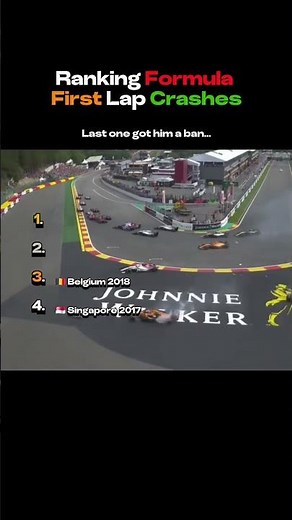 Ranking First Lap Crashes in Formula 1
